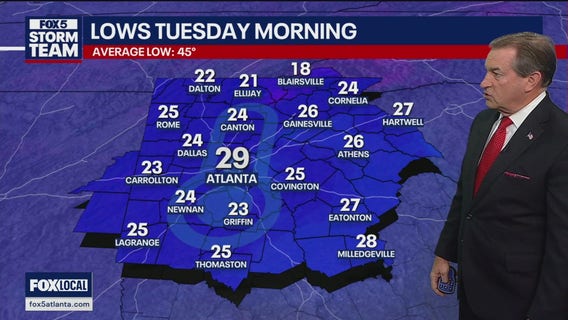 Friday evening weather forecast