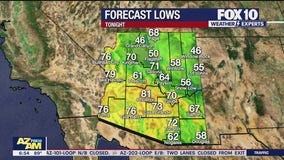 Arizona weather forecast: Excessive Heat Warning extended as heat wave persists