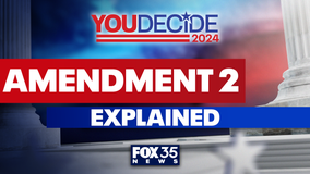 Florida Amendment 2 explained: right to hunt and fish