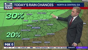 Sunday Morning Weather Forecast