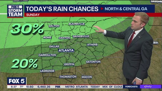 Sunday Morning Weather Forecast