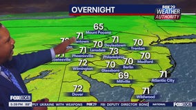 Weather Authority: 5 p.m. Friday forecast
