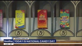 Which candy do you think is most popular in America?