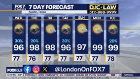 Austin weather: Rain chances in Central Texas