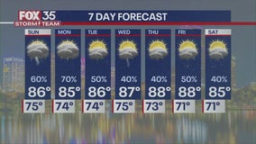 Orlando PM Weather Forecast: October 4, 2025