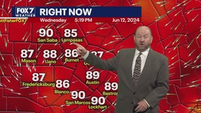 Austin weather: Warm and sunny week ahead