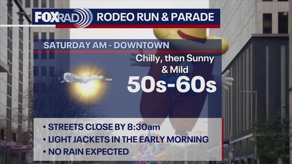 Houston weather: Rodeo 2025 opening weekend forecast