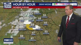 Thursday evening forecast