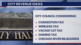 New revenue ideas and tax proposals on the table for Chicago City Council debate