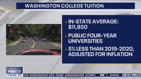 College tuition getting cheaper in WA