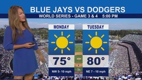 Weather Forecast for Friday, Oct. 24