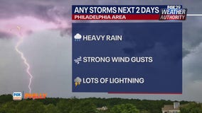 Watching severe weather | FOX Weather Philly