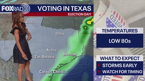 FOX 26 Houston Weather Forecast