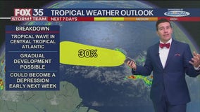 Tropical AM Update: Sept. 6, 2025