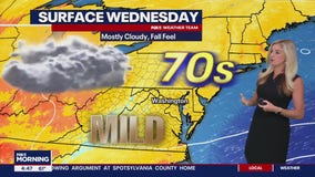 FOX 5 Weather forecast for Wednesday, September 4