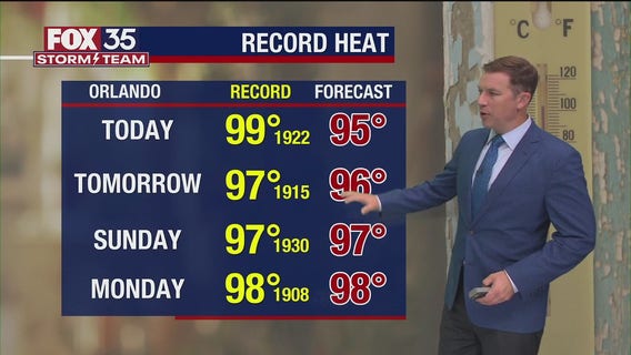 Orlando Weather Forecast: May 16, 2025