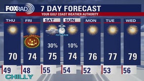 Houston weather: October 29 overnight forecast