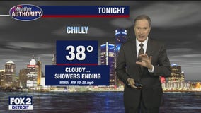 Mostly cloudy - but dry for Halloween