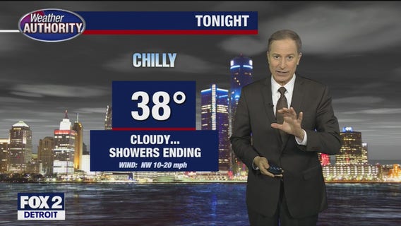 Mostly cloudy - but dry for Halloween