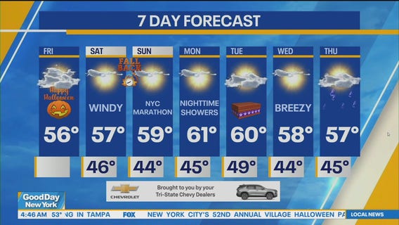 NYC weather forecast
