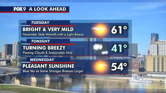 MN weather: Tuesday forecast update