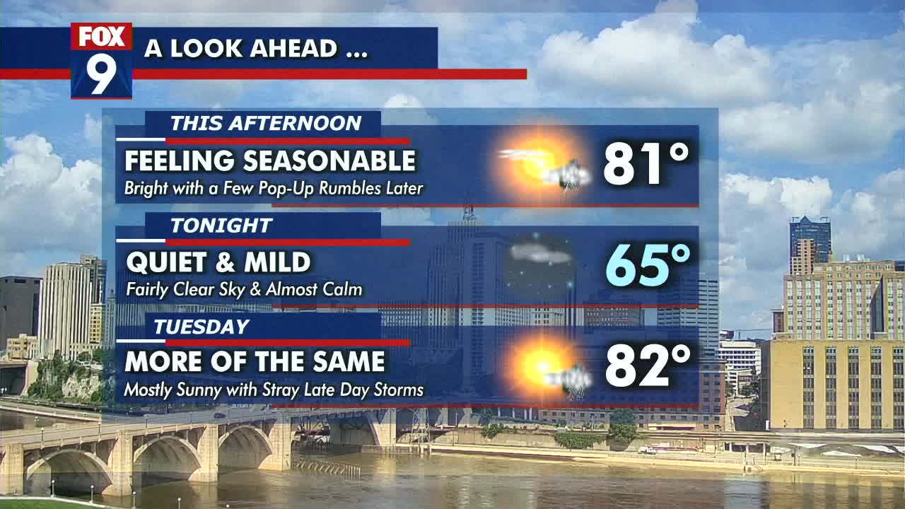 MN weather: Seasonable with pop-up rumbles | FOX 9 Minneapolis-St. Paul