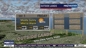 Outside Lands forecast: Mostly sunny