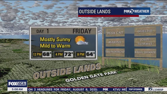 Outside Lands forecast: Mostly sunny