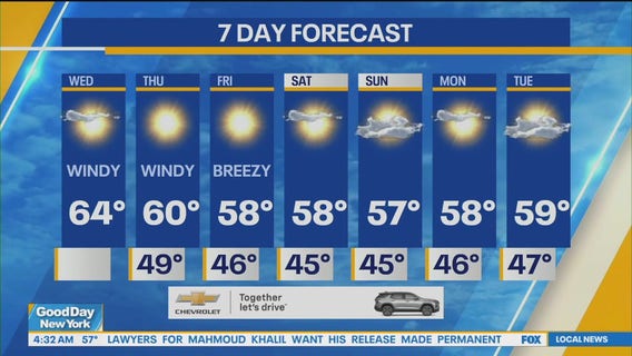 NYC weather forecast