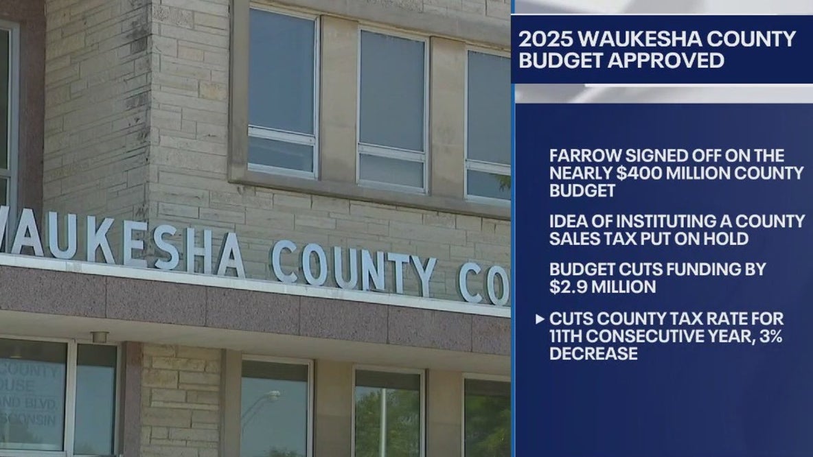 What's in the 2025 Waukesha County budget?