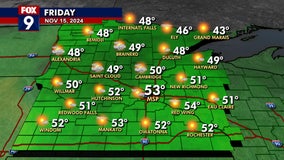 MN weather: Nice Friday, breezy but mild weekend