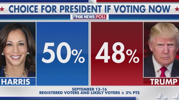 New polls show tight race for White House