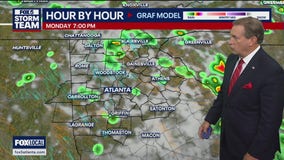 Monday evening weather forecast
