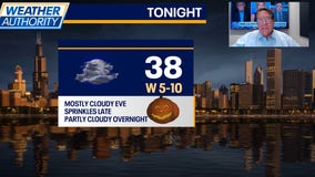 Chicago weather: Cloudy but dry for trick-or-treating, warmer days ahead
