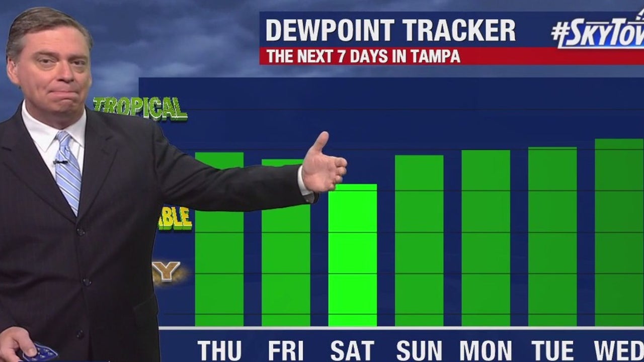 Tampa weather | cool front coming to Tampa Bay | FOX 13 Tampa Bay