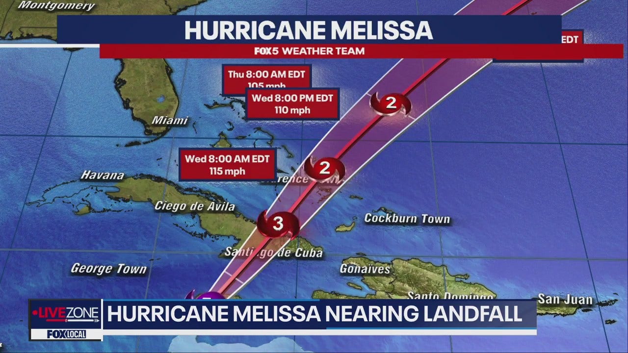 Category 5 Hurricane Melissa makes landfall in Jamaica