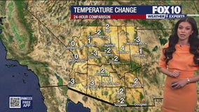 Evening Weather Forecast - 10/31/2025