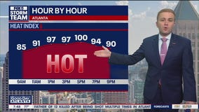 Sunday Morning Weather Forecast