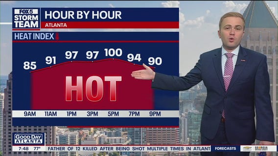 Sunday Morning Weather Forecast