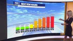 Austin weather: Sunshine and heat