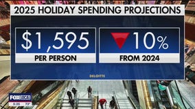 Government shutdown impact on the holiday season