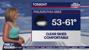 Weather Authority: 5 p.m. Wednesday forecast