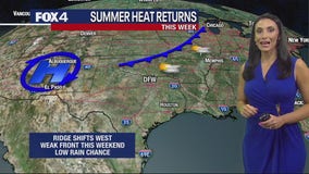 Dallas Weather: July 29 overnight forecast