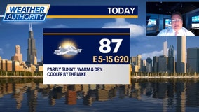 Chicago weather: Saturday will be sunny, warm and dry