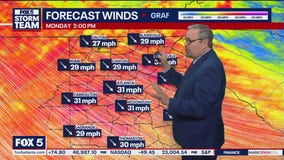 Storms turn to cold air this weekend in North Georgia