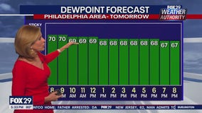 Weather Authority: 5 p.m. Thursday forecast