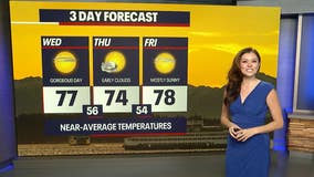 Seattle weather: Gorgeous day in the upper 70s