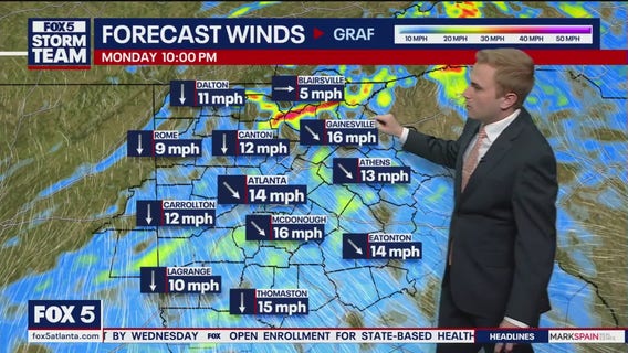 Monday morning forecast