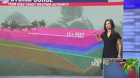 Talking Hurricane Milton's storm surge