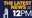 FOX 32 News at Noon: The Rundown